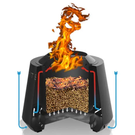 Pit Boss Pellet Fire Pit Smokeless Black with Slotted Vents and Cover 10842